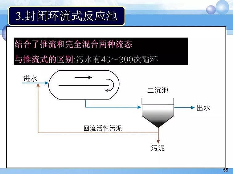 2020PPT෨ԭӦ