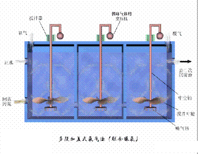 3-5mmˮ38ռ豸̬ͼ