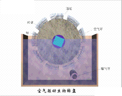 3-5mmˮ38ռ豸̬ͼ