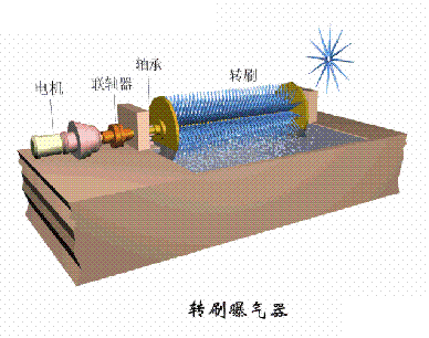 3-5mmˮ38ռ豸̬ͼ