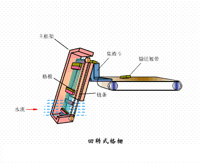 3-5mmˮ38ռ豸̬ͼ