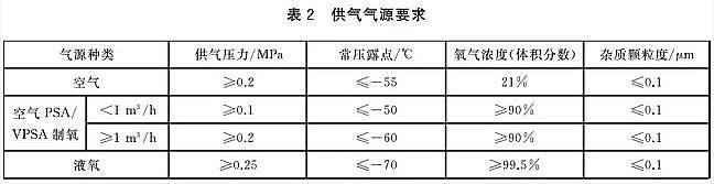 高效蜂窝斜管填料厂家2020年这些水处理新政、标准开始施行,你知道几个?