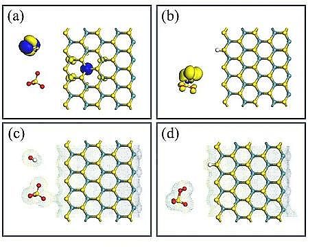 Ʒ13Xɸҹ㶫ҵѧEnviron. Sci. Nano: MoS2׻ѹһδٽˮлȾｵ