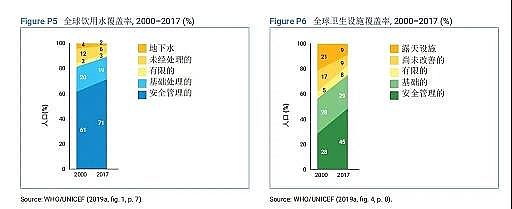 ƷϹ2021ˮչ桷