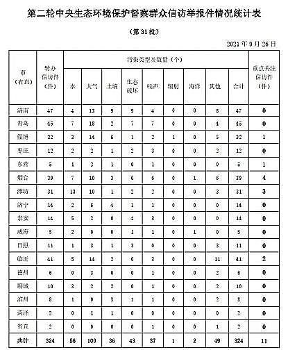 ¿뻷죺ɽתٱ6503